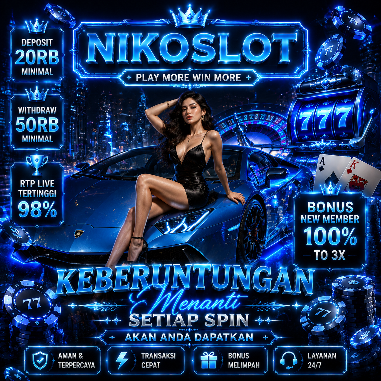 NIKOSLOT  